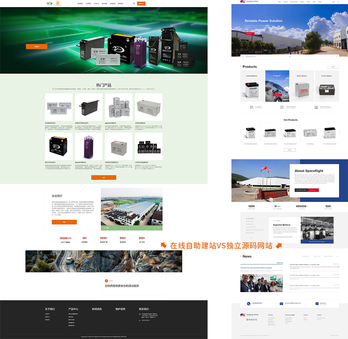 在线自助建站VS独立源码网站有什么区别